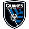 Quakes