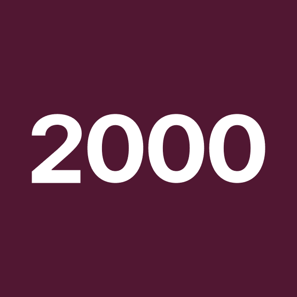Russell 2000 (RUT) Up or Down on July 29? card icon