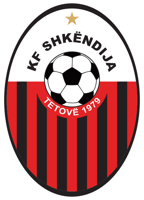 KF Shkëndija 79