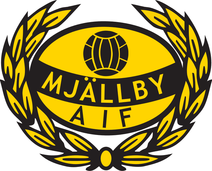 Mjällby AIF