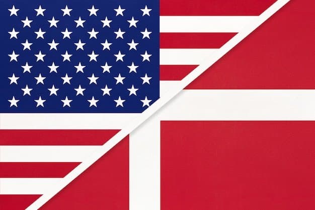 icon for Trump x Greenland deal signed by December 31?
