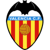 Valencia CF Mestalla