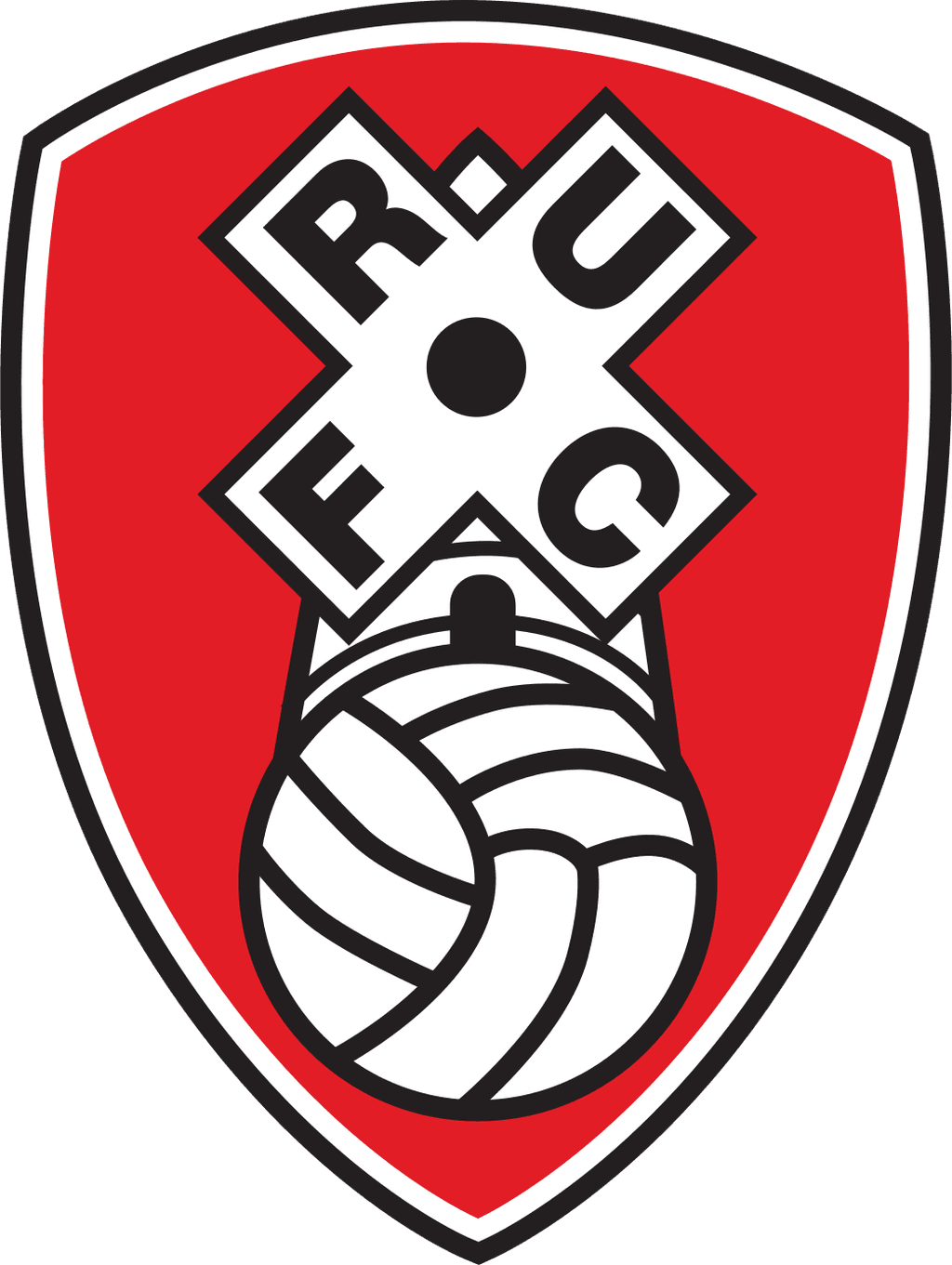 Rotherham United FC