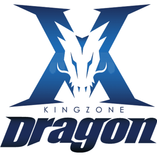 kingzo icon