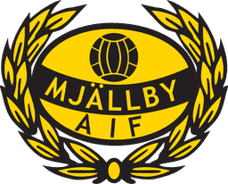 Mjällby AIF