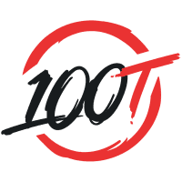 icon for Will 100 Thieves make a roster change before September?